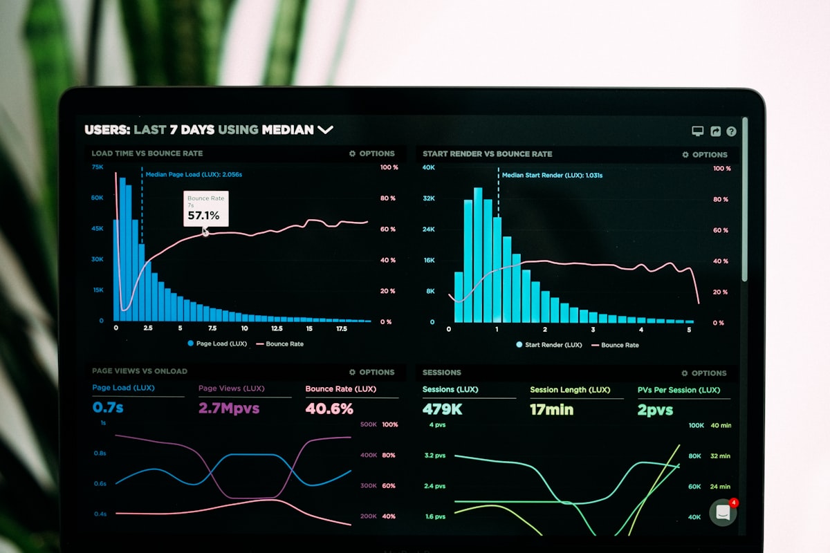 Analityka Biznesowa i Business Intelligence - Plan Podstawowy